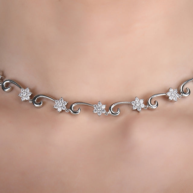 Ishita Zircon Necklace Set