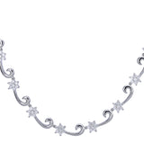 Ishita Zircon Necklace Set